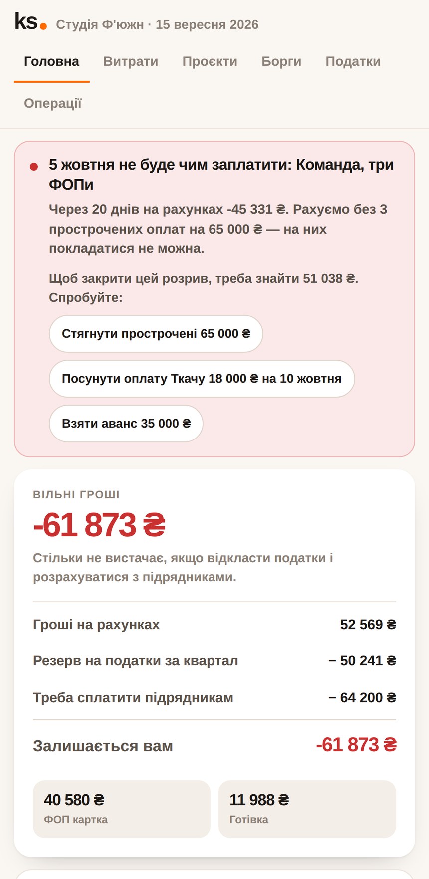 Фінансовий дашборд на телефоні
